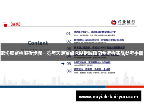 欧协联赛程解析步骤一览与关键赛点深度拆解指南全流程实战参考手册 欧协联赛程解析步骤一览与关键赛点深度拆解指南全流程实战参考手册