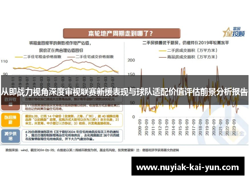 从即战力视角深度审视联赛新援表现与球队适配价值评估前景分析报告 从即战力视角深度审视联赛新援表现与球队适配价值评估前景分析报告