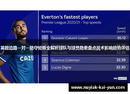英超边路一对一防守短板全解析球队与球员隐患盘点战术影响趋势评估 英超边路一对一防守短板全解析球队与球员隐患盘点战术影响趋势评估