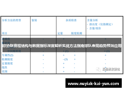 欧协联赛程结构与数据指标深度解析实战方法指南球队表现趋势预测应用