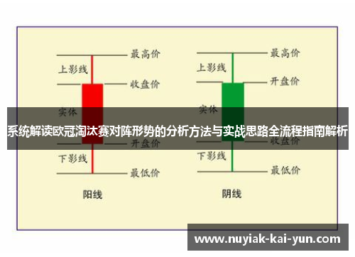 系统解读欧冠淘汰赛对阵形势的分析方法与实战思路全流程指南解析 系统解读欧冠淘汰赛对阵形势的分析方法与实战思路全流程指南解析